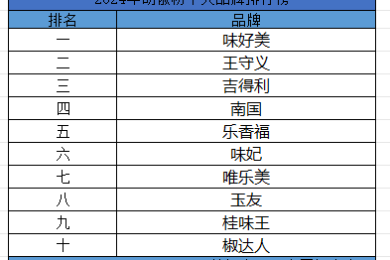了解项目启动会领导讲话稿的内容和目的（优质21篇）